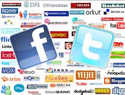 Facebook Marketing | Social Media Marketing | Smm | Facebook Advertising | Social Media Sites